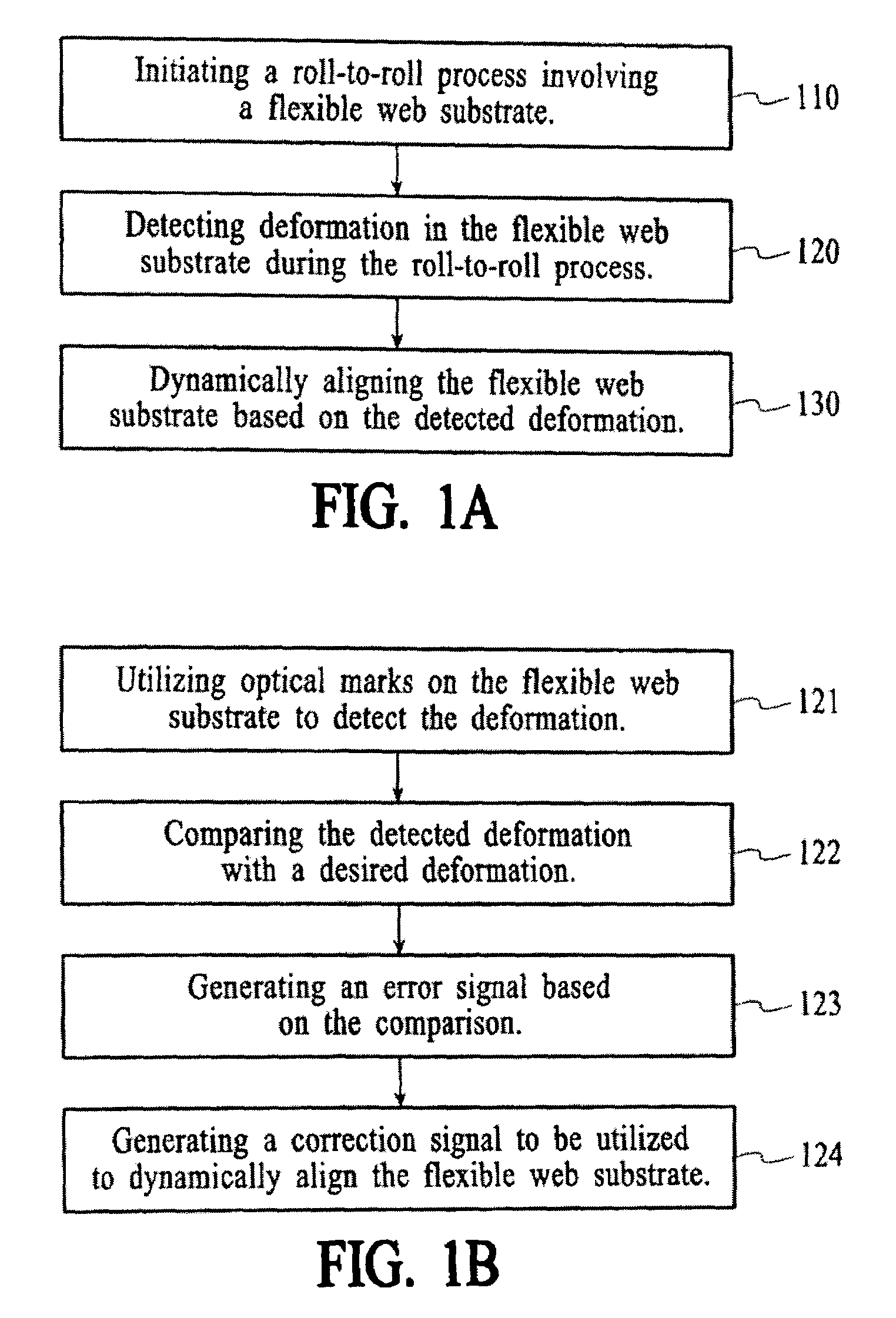 Method and system for correcting web deformation during a roll-to-roll process