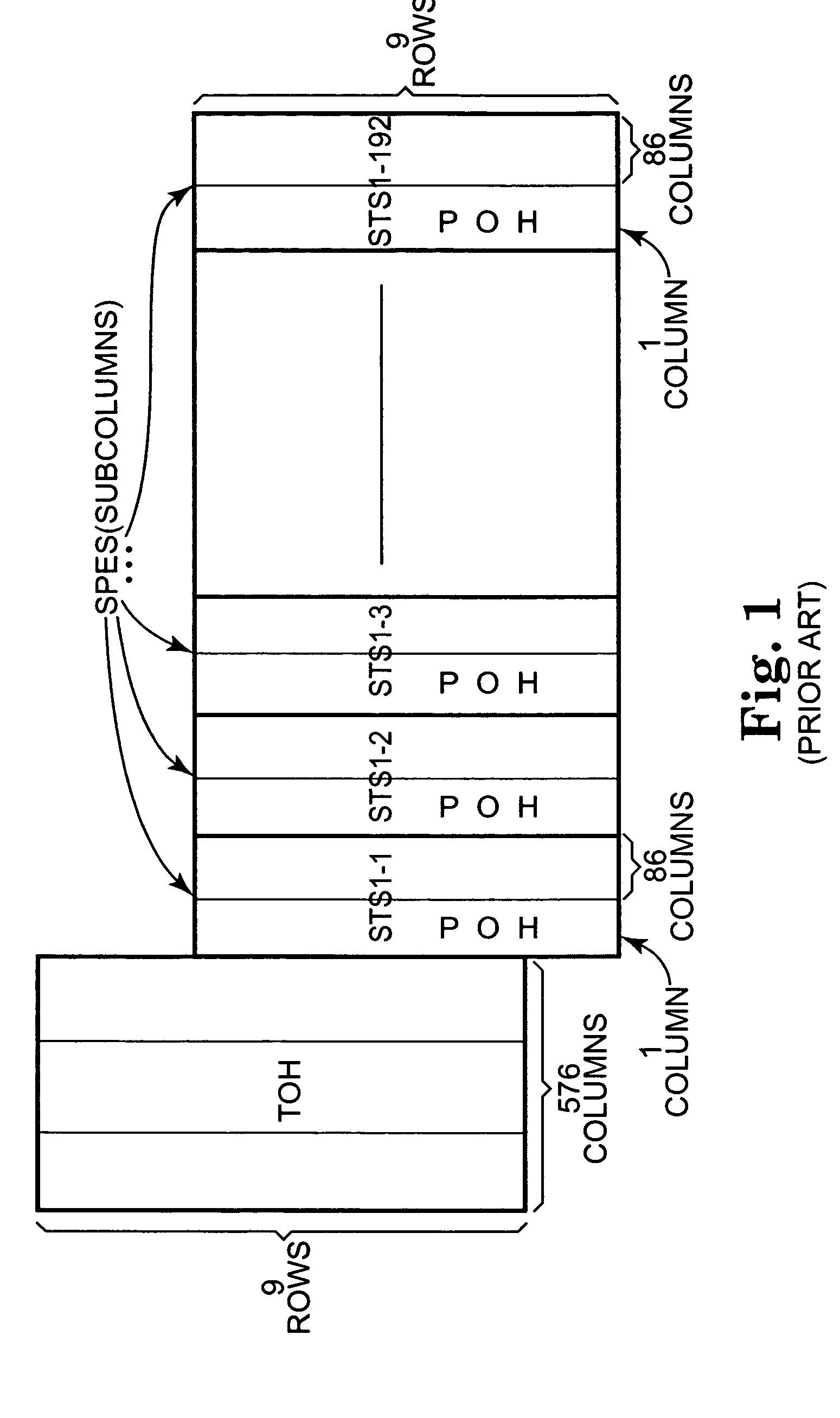Virtual concatenation receiver processing with memory addressing scheme to avoid delays at address scatter points