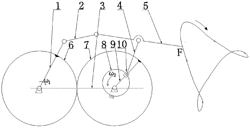 Single-degree-of-freedom circular gear variable crank seven-bar flower transplanting mechanism
