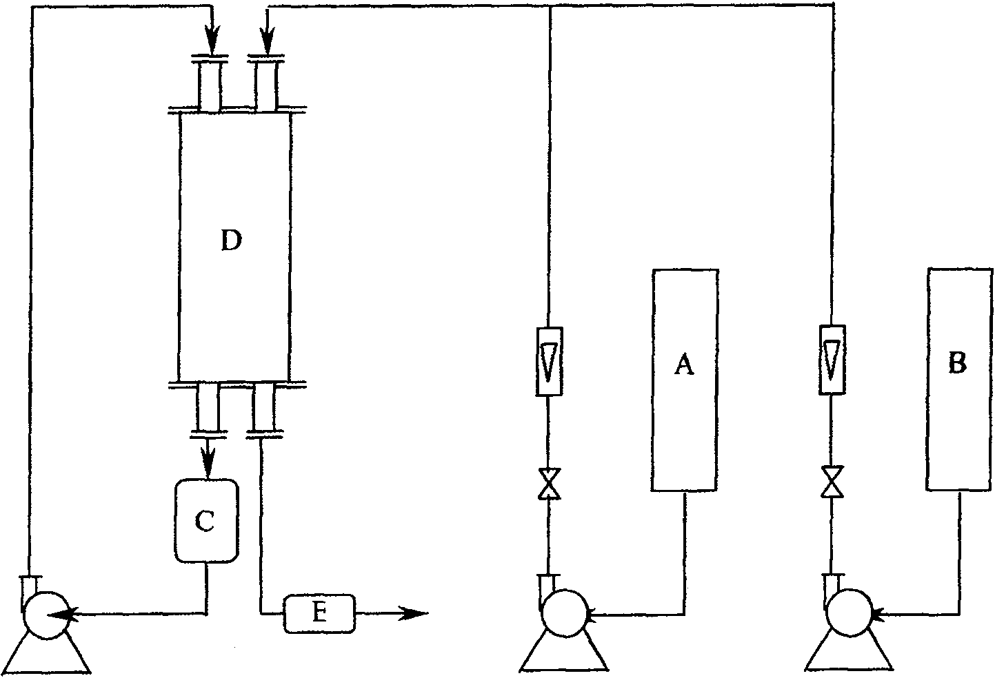 Ester interchange method for producing bio-diesel oil