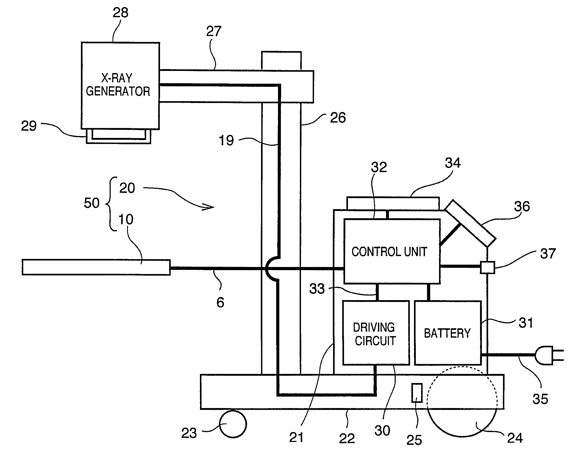Radiation imaging apparatus and method of controlling the same