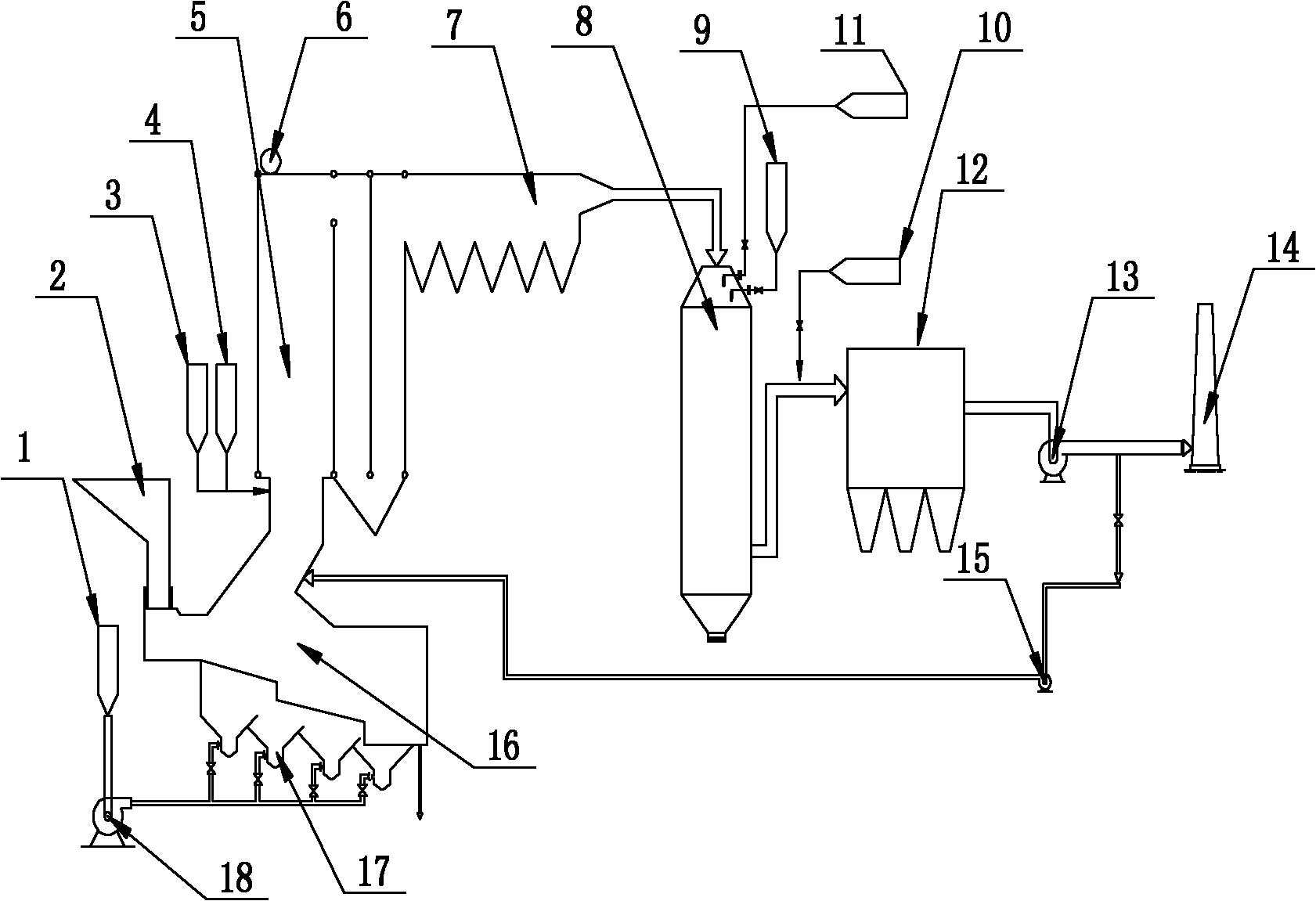 Method and device for reducing emission limits of nitrogen oxides in waste incineration flue gas