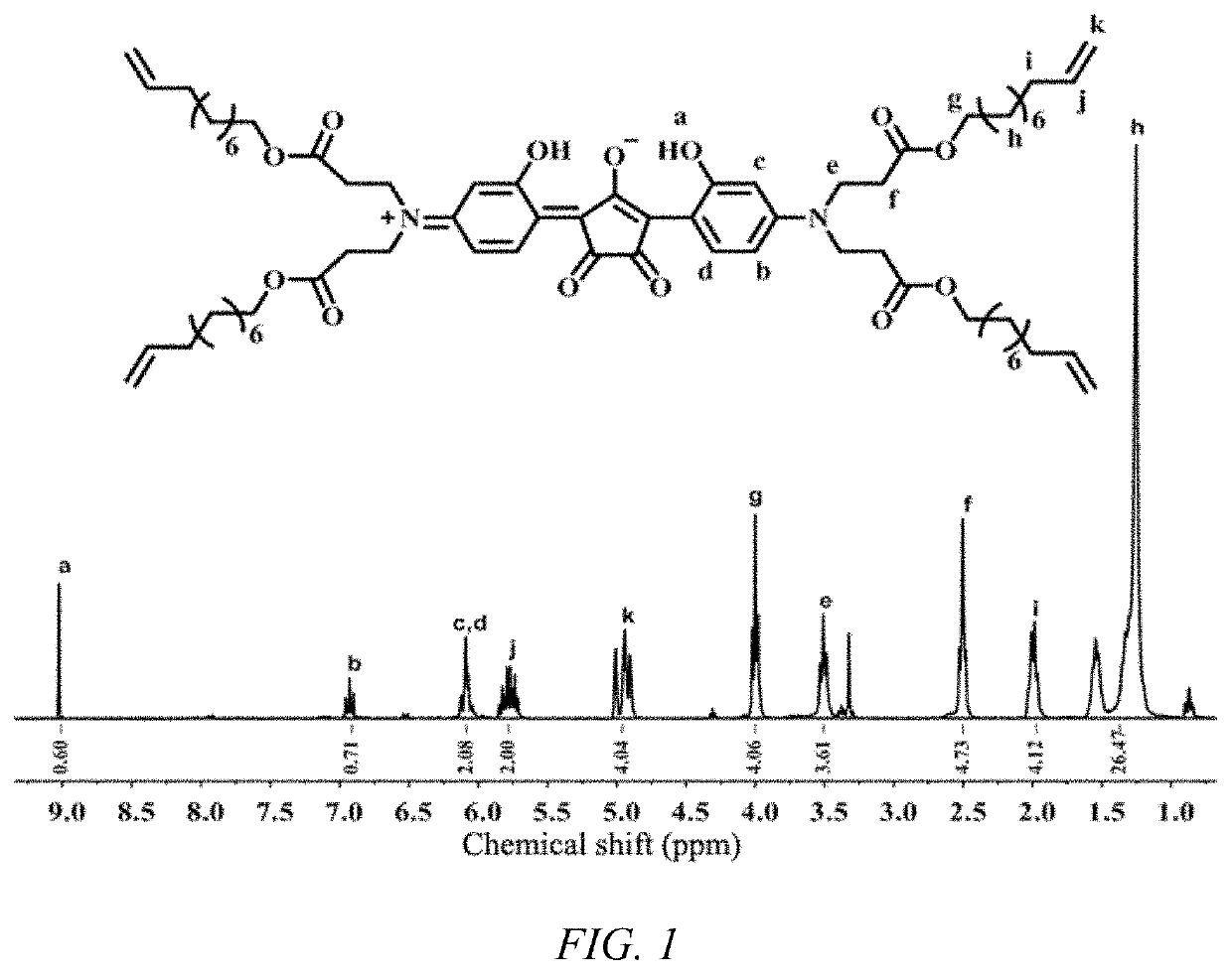 Fluorine-containing liquid crystal elastomer and preparation method and use thereof