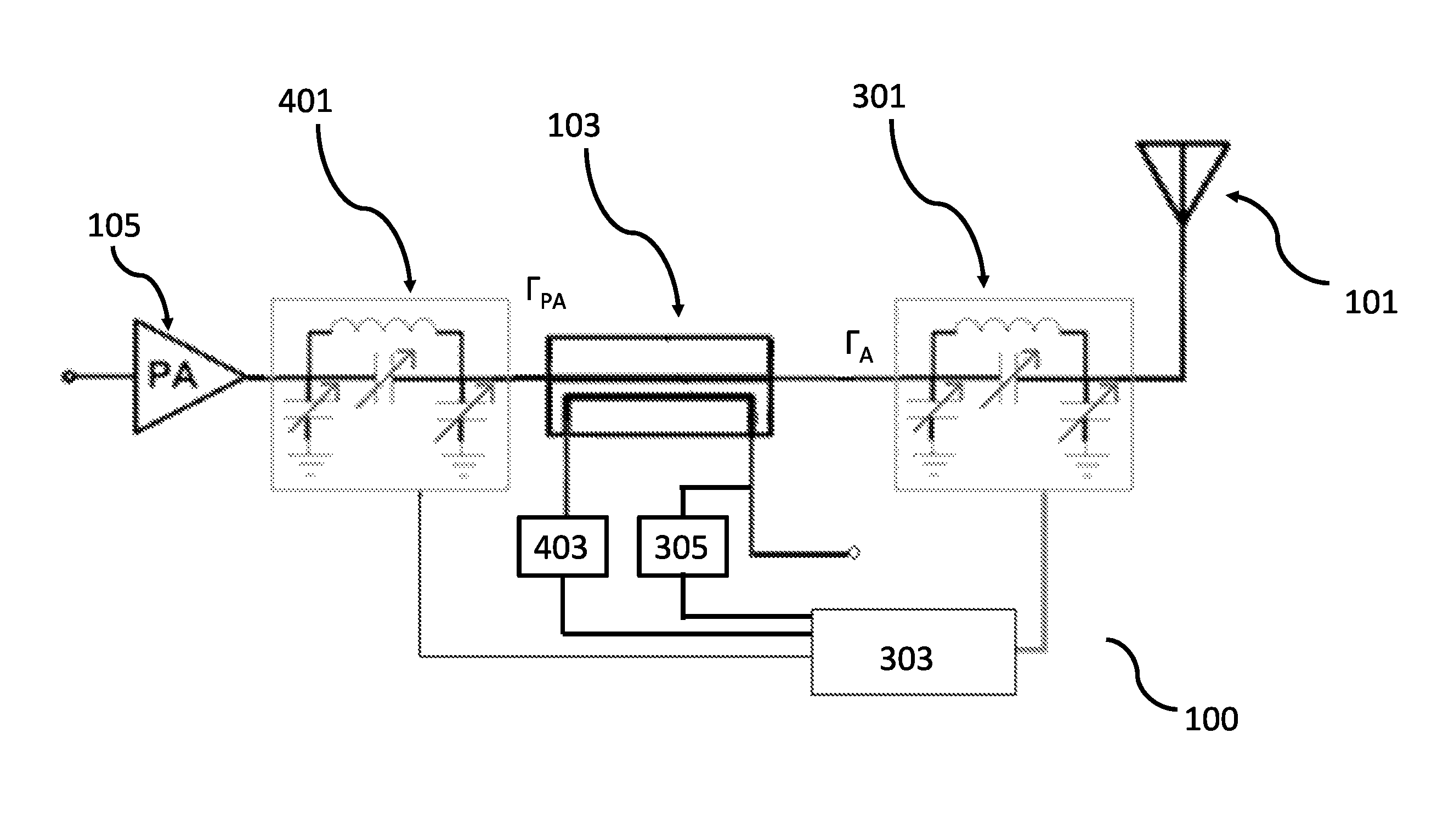 Antenna circuit and a method of optimisation thereof