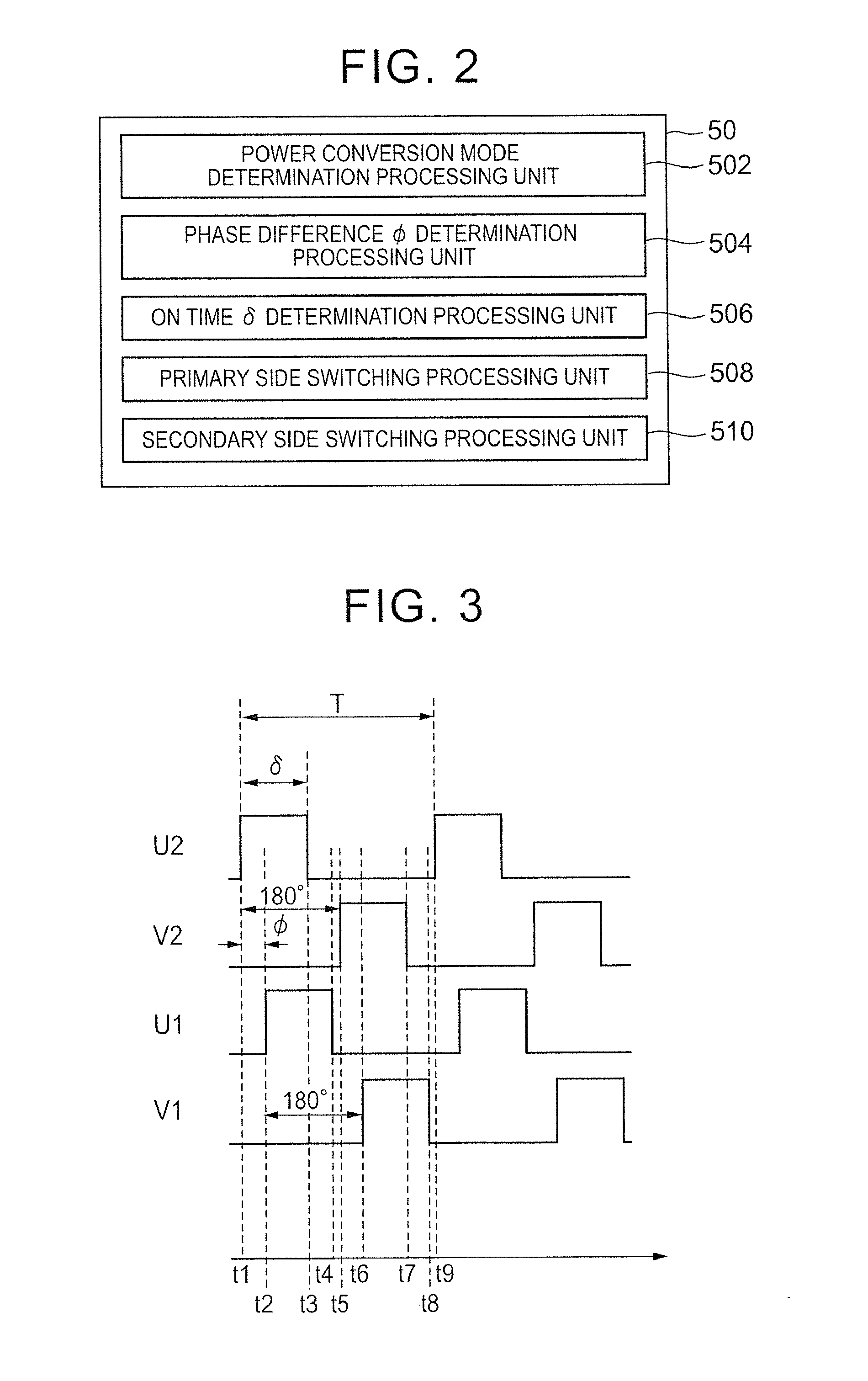 Power conversion apparatus and power conversion method