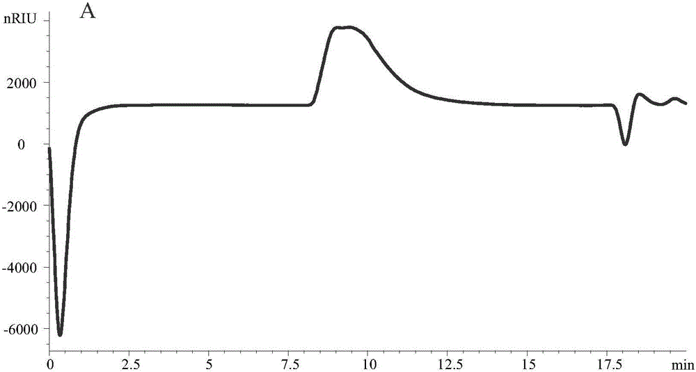 Preparation method for beta-chitosan with different molecular weights