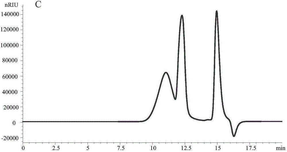 Preparation method for beta-chitosan with different molecular weights