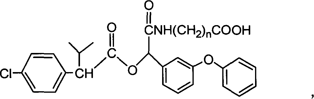 Cyfluthrin hapten compound, its synthesis method and use