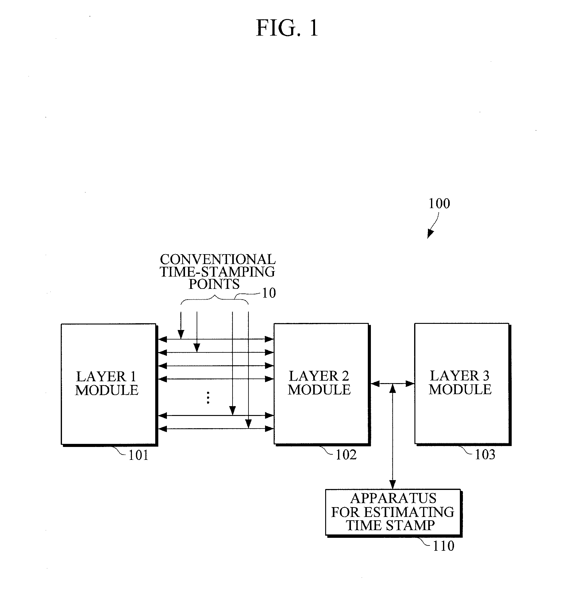 Apparatus and method for estimating time stamp