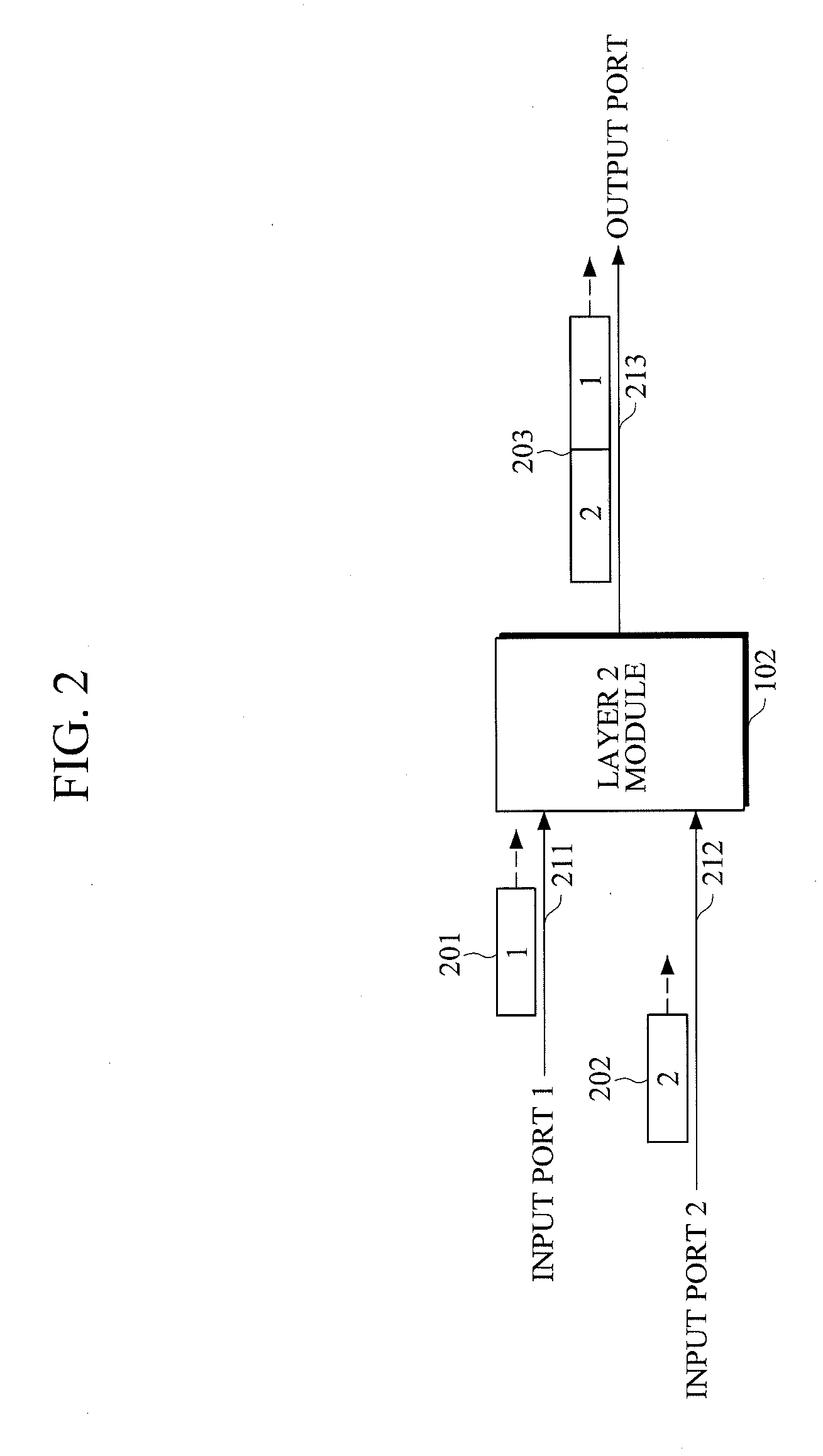 Apparatus and method for estimating time stamp