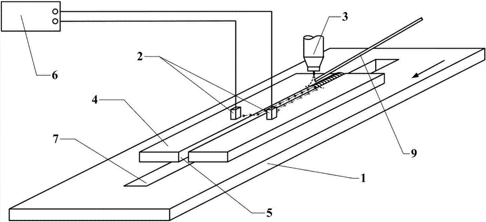 High frequency-electric arc composite welding method