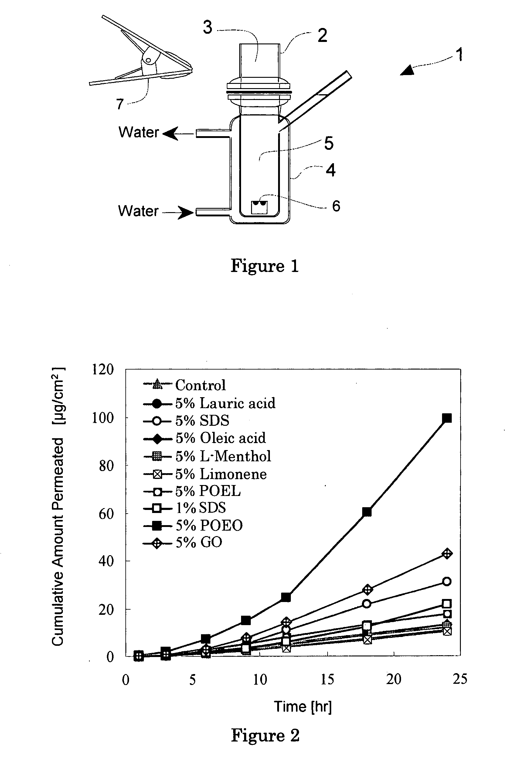 Solid Ophthalmic Drug for External Use