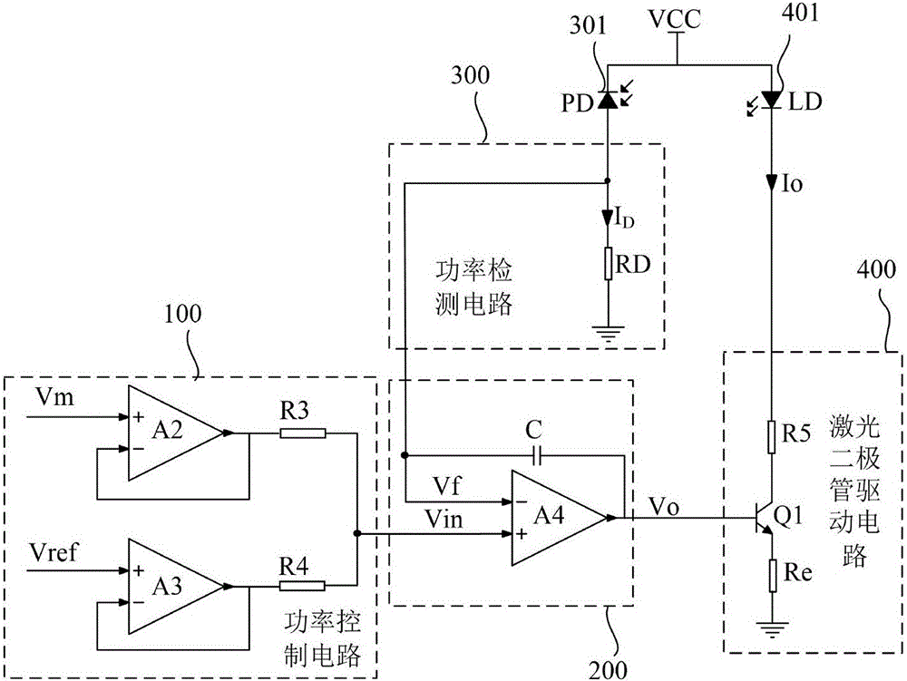 Amplitude modulation circuit of laser diode