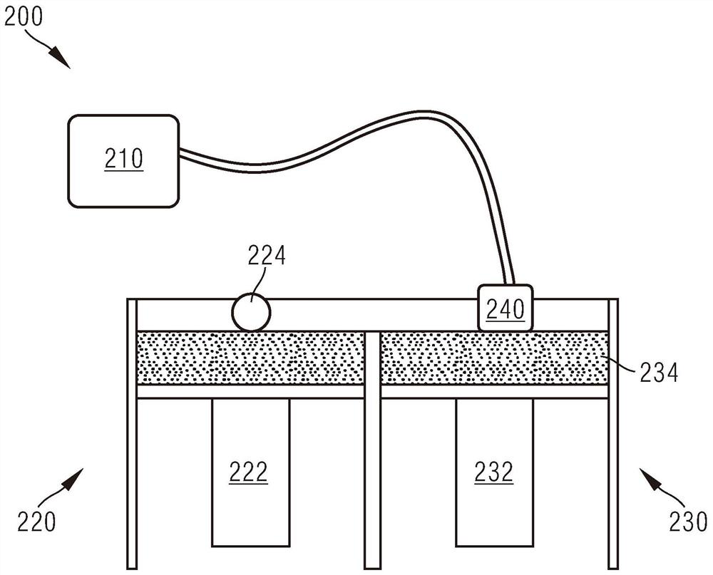 Lifetime Prediction Method for 3D Printing Components