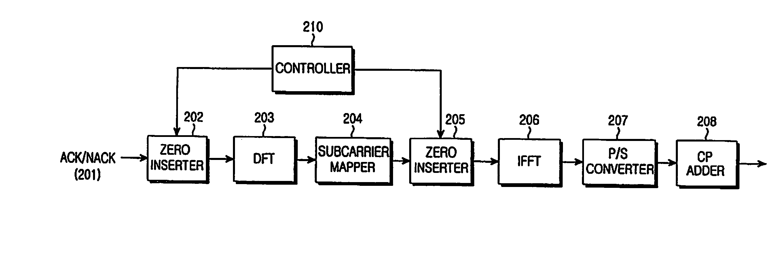 Method and apparatus for transmitting and receiving ack/nack signal to support hybrid automatic repeat request for multi-layer transmission