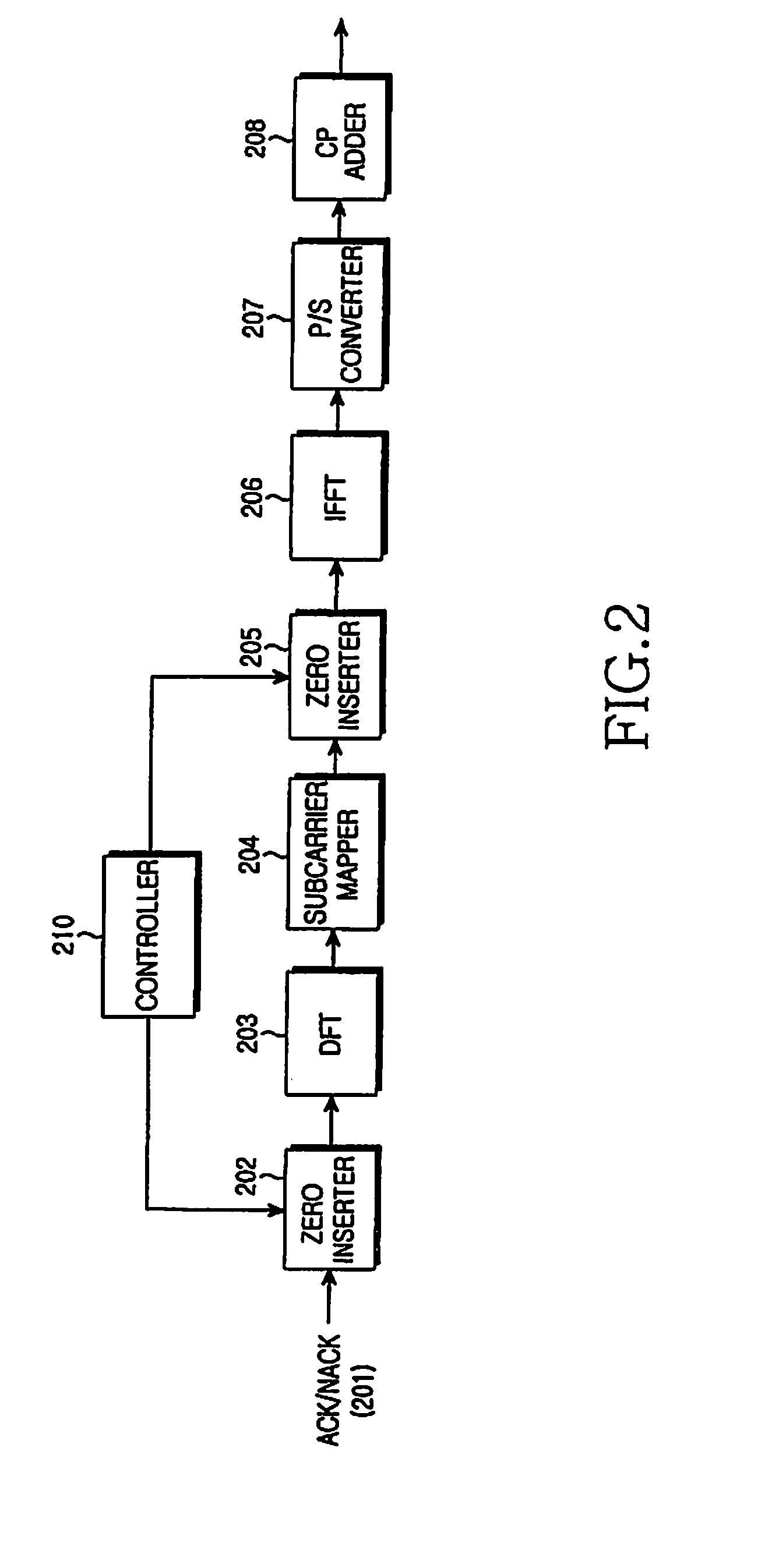 Method and apparatus for transmitting and receiving ack/nack signal to support hybrid automatic repeat request for multi-layer transmission