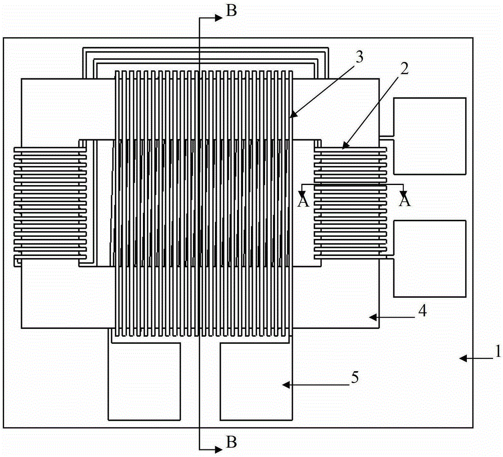 Miniaturized fluxgate biosensor for detection of serum tumor markers