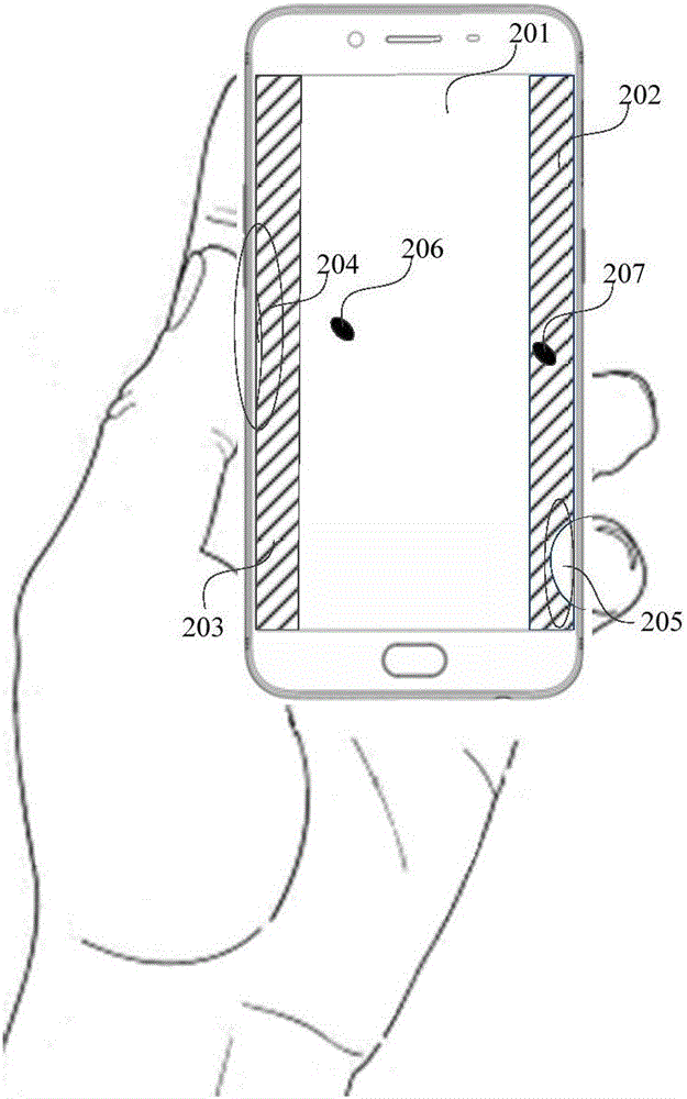 Touch screen edge error touch prevention method and device and mobile terminal