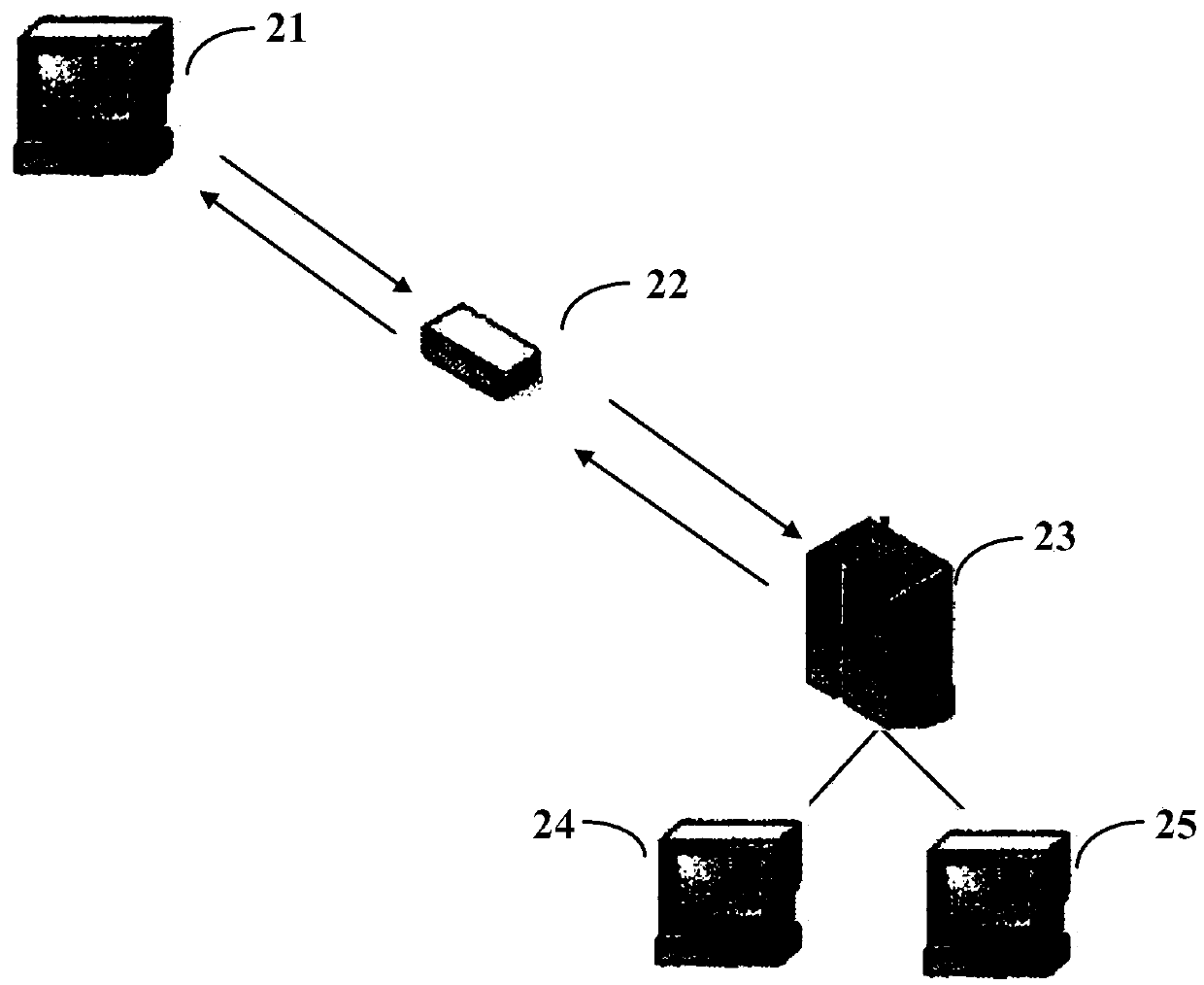 Intelligent control system of thermal power unit