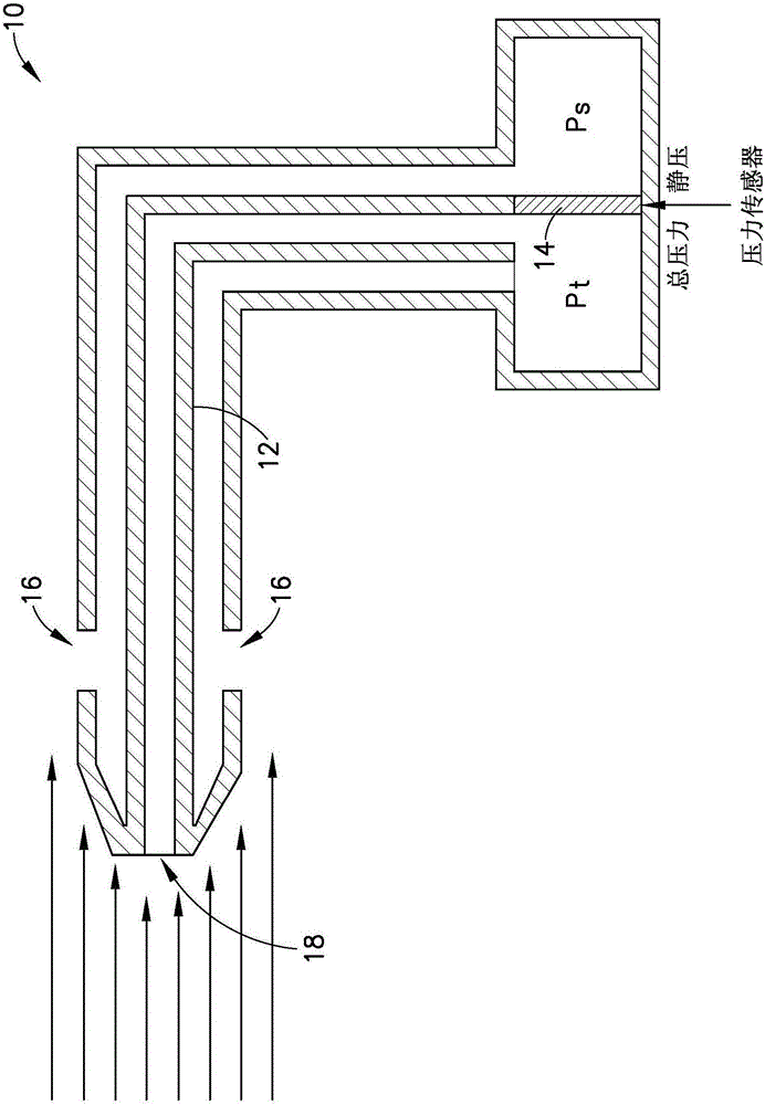 MEMS-based conformal air speed sensor