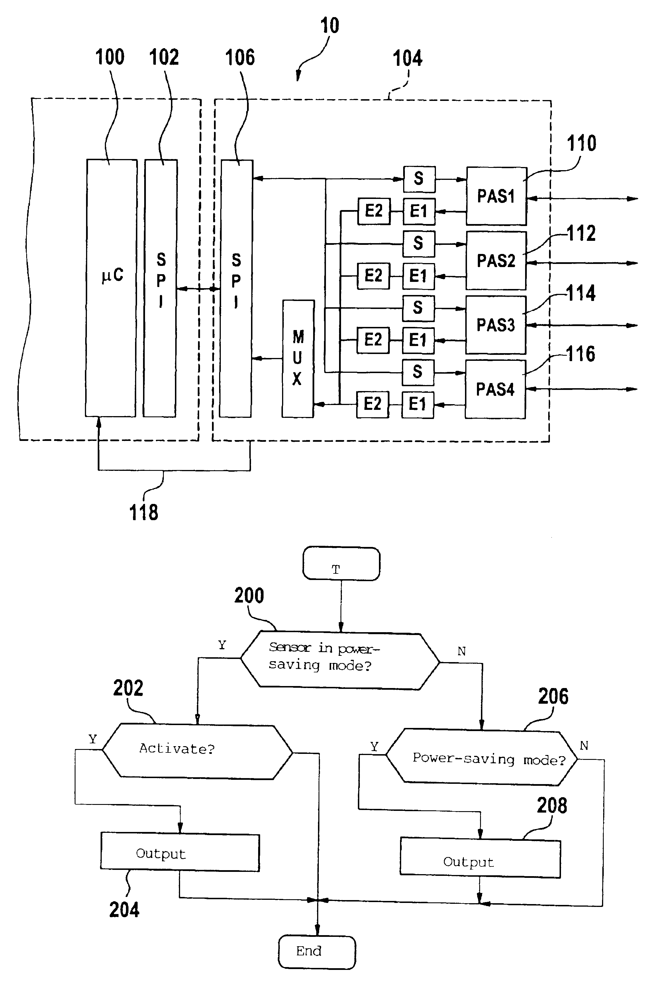 Method and device for activating and/or deactivating distributed control units