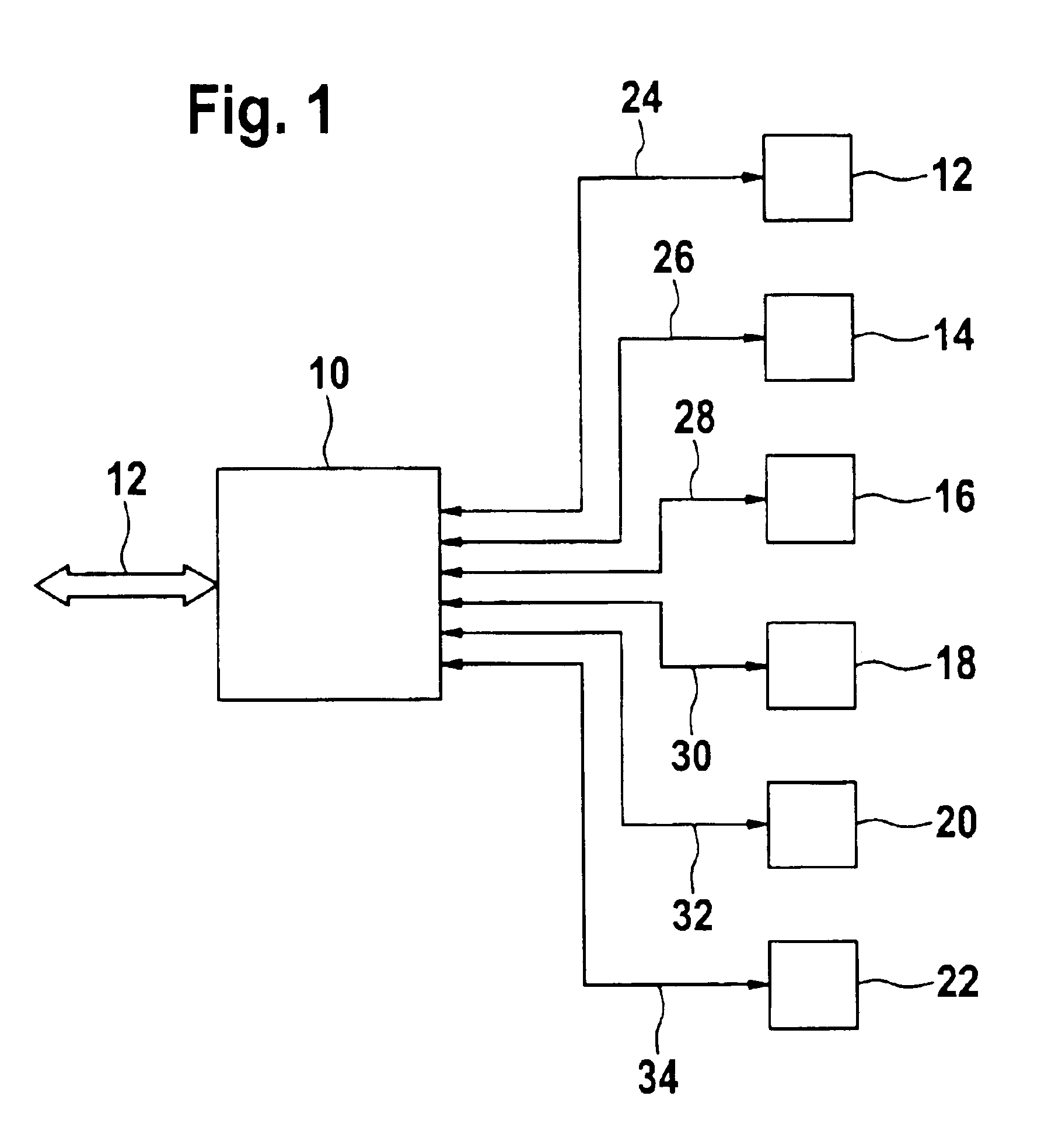 Method and device for activating and/or deactivating distributed control units