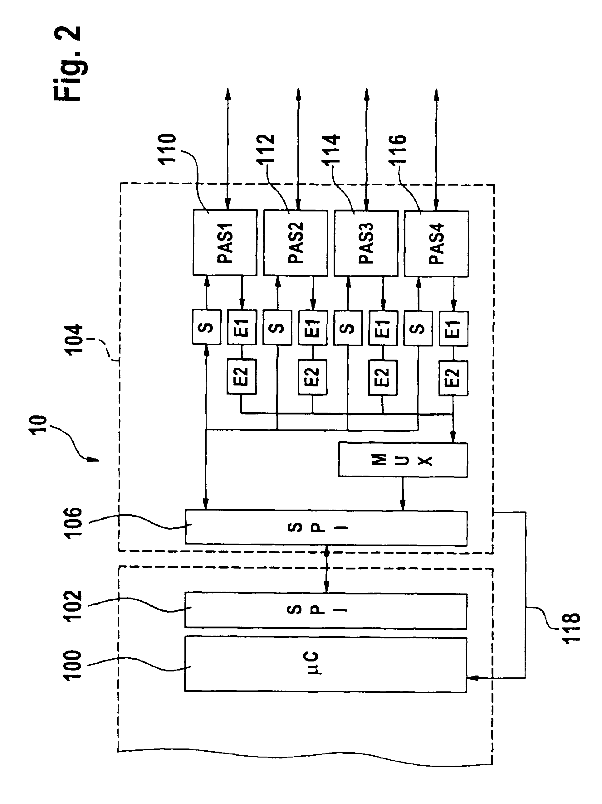 Method and device for activating and/or deactivating distributed control units