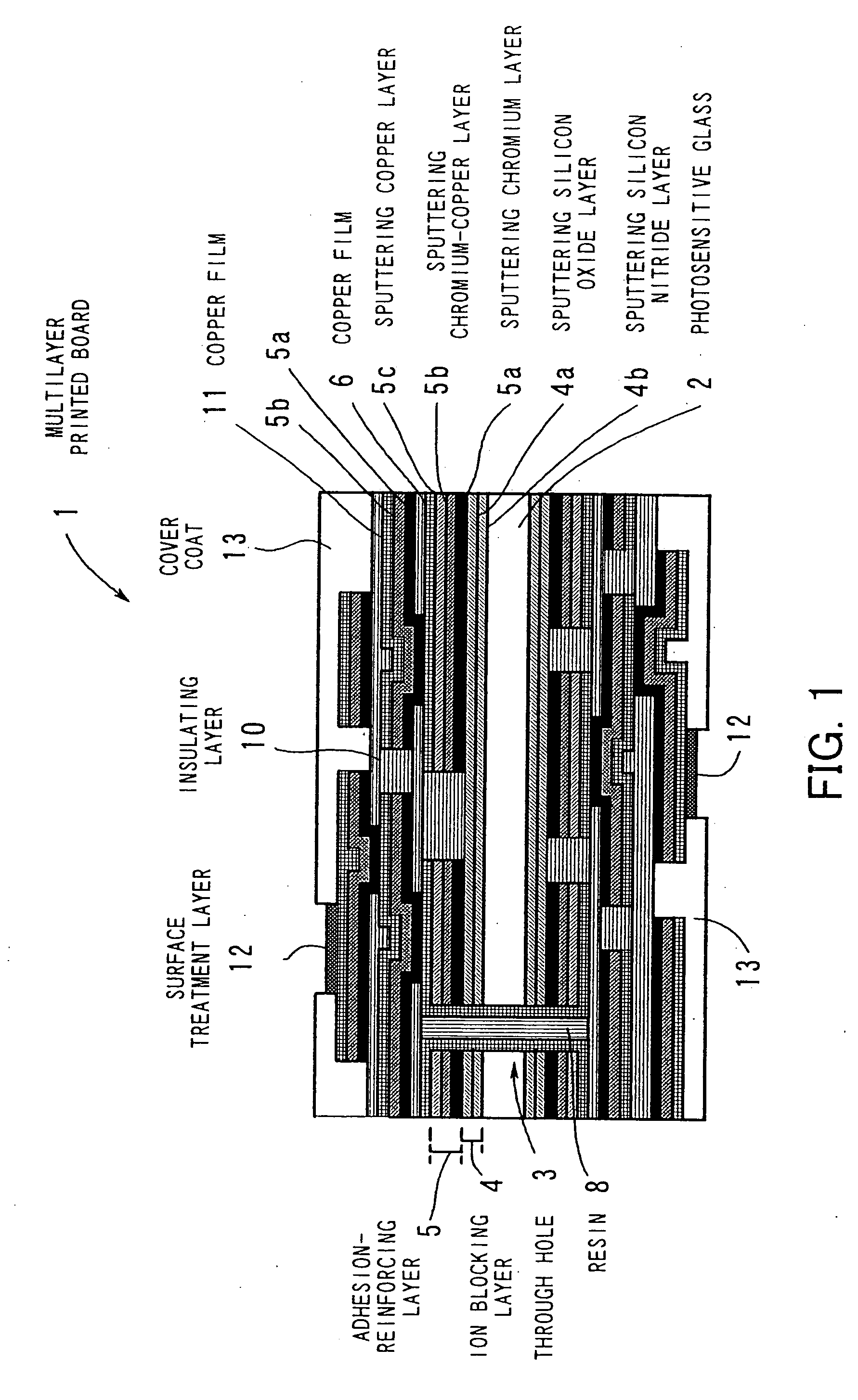 Multilayer printed wiring board and a process of producing same