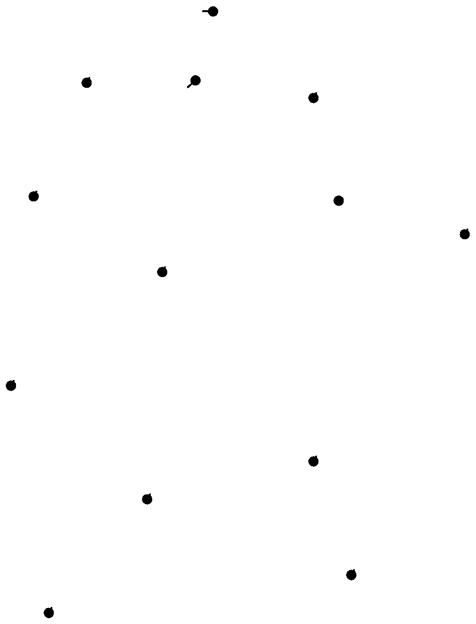 A method and device for allocating frequency points for cells