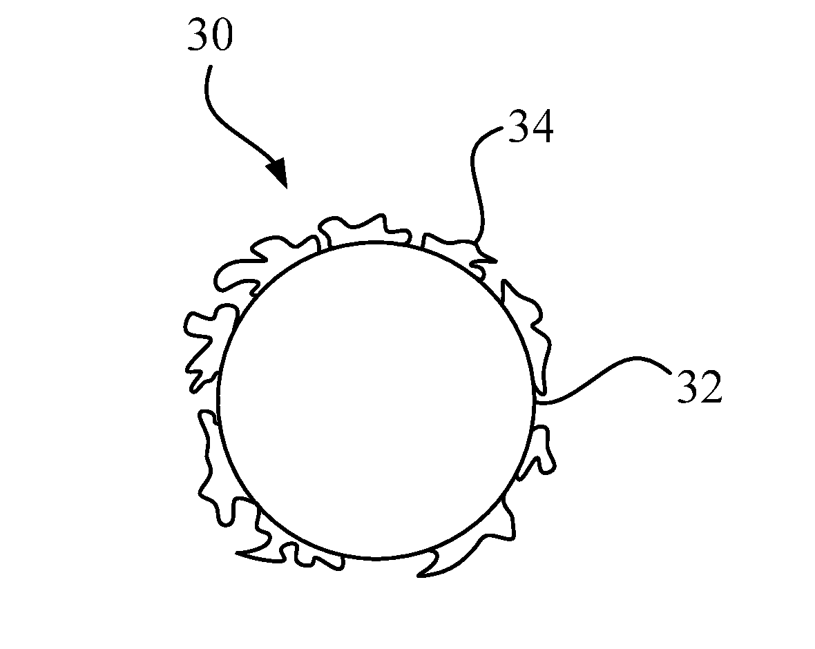 Preparing method for coating PMMA particles with silicon dioxide