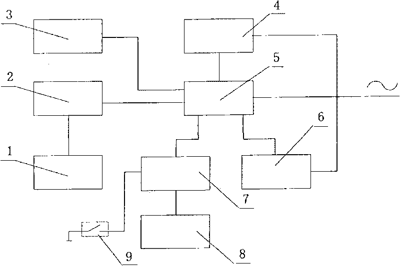 Resistance welding constant-current control device