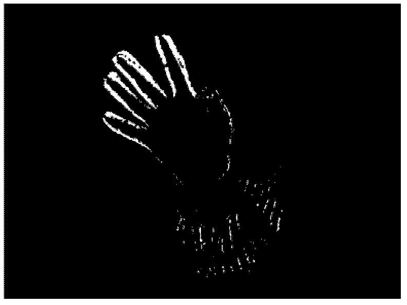Human-computer interaction fingertip detection method, device and television