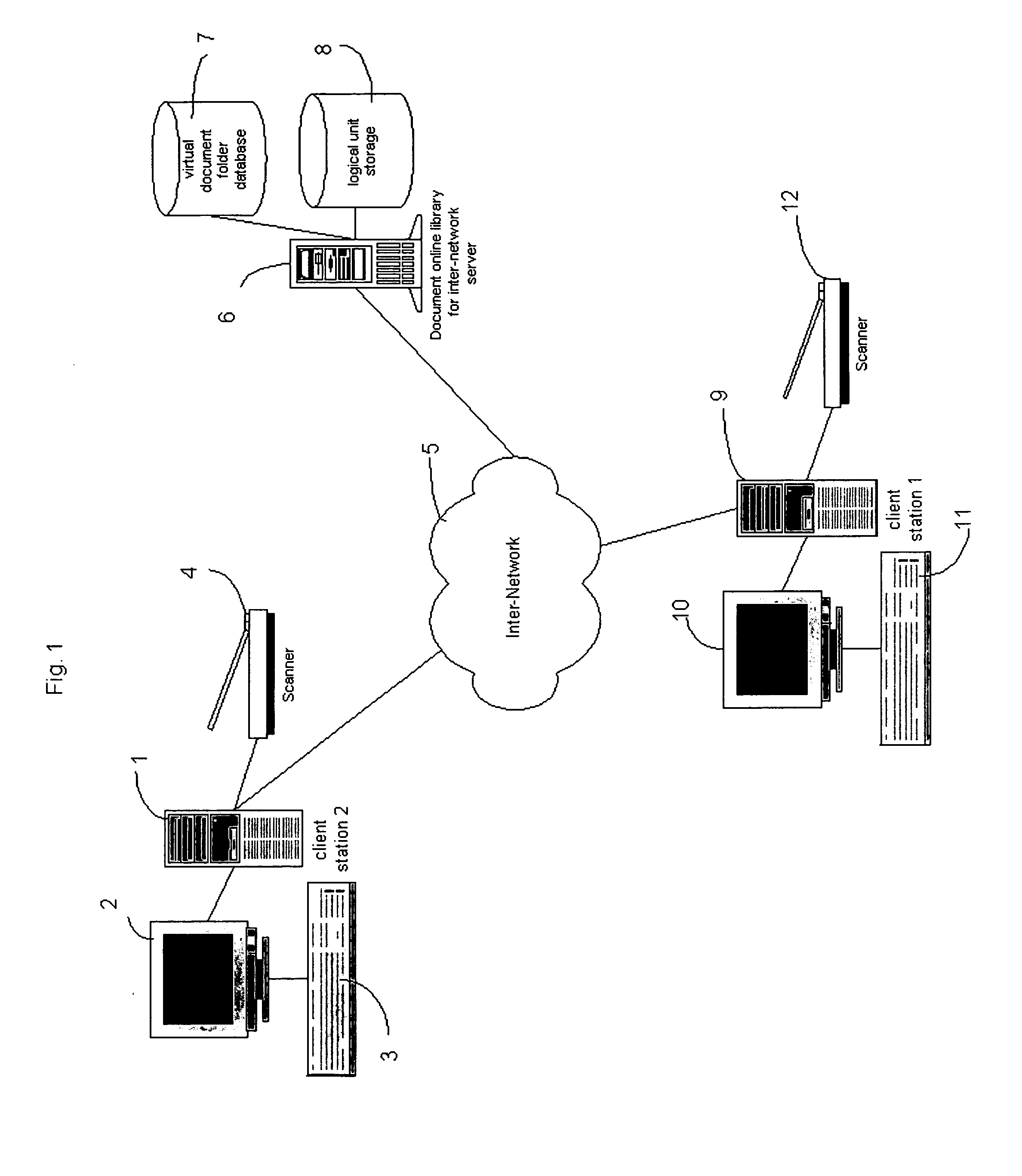 Electronic document management method and system