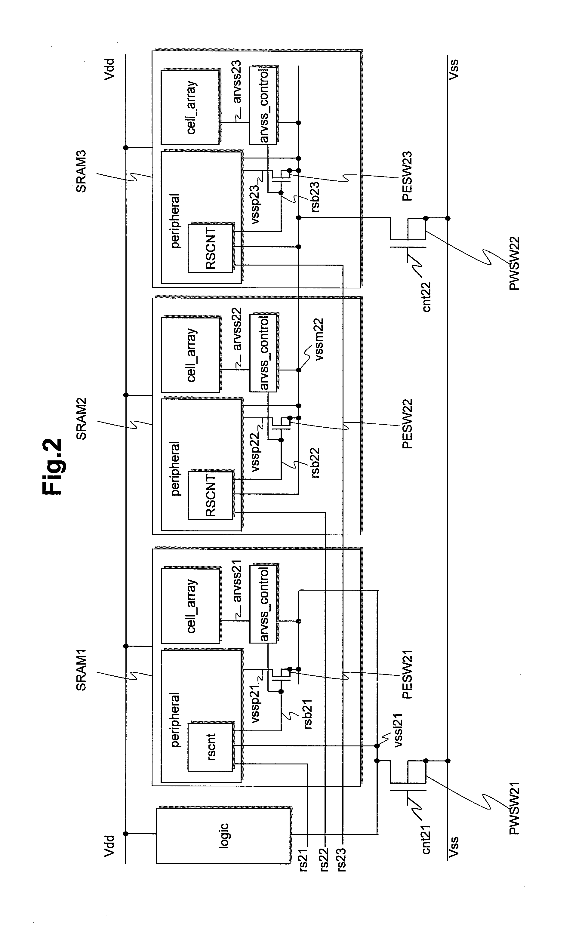 Semiconductor integrated circuit device and system