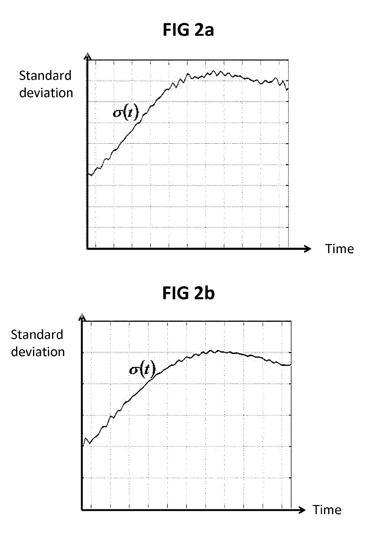 Method for detecting and characterizing defects in a heterogenous material via ultrasound