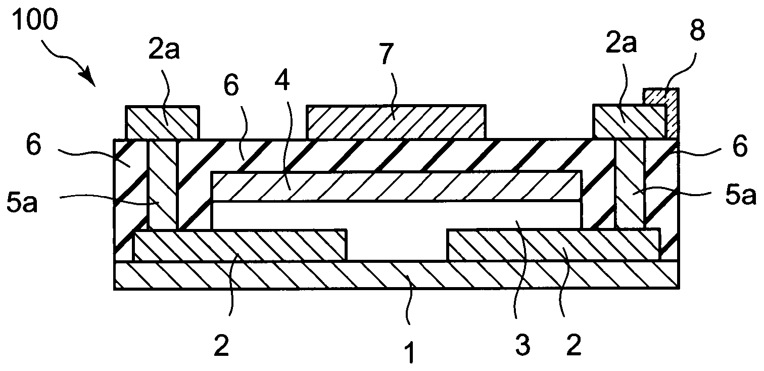 Semiconductor device including active layer of zinc oxide with controlled crystal lattice spacing and manufacturing method thereof