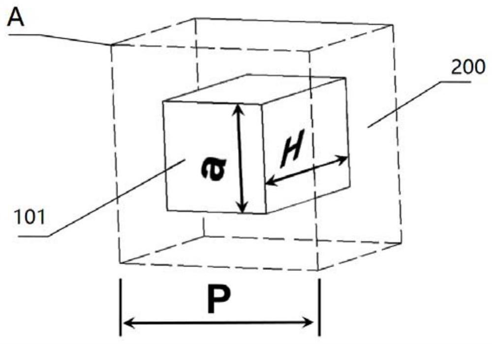 Tunable all-dielectric artificial electromagnetic materials and their applications