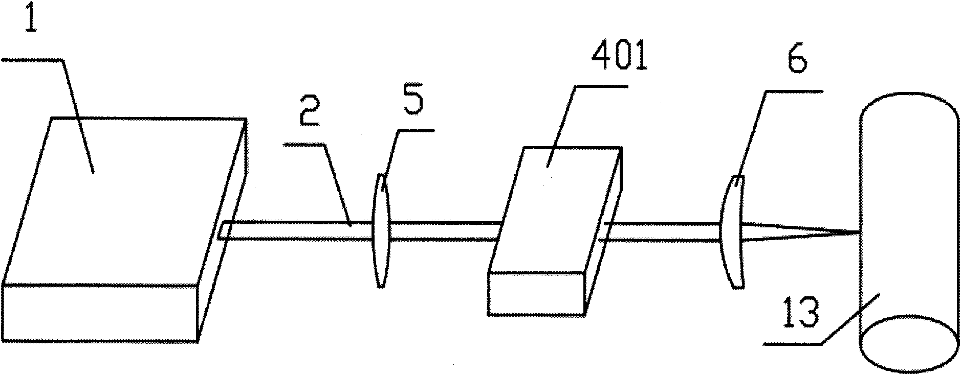 Surface roughen processing method for laser rollers with irregular deflected focus light spot and device