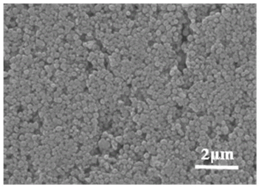 Preparation method of egg yolk-shell structure tin dioxide-nitrogen doped carbon material