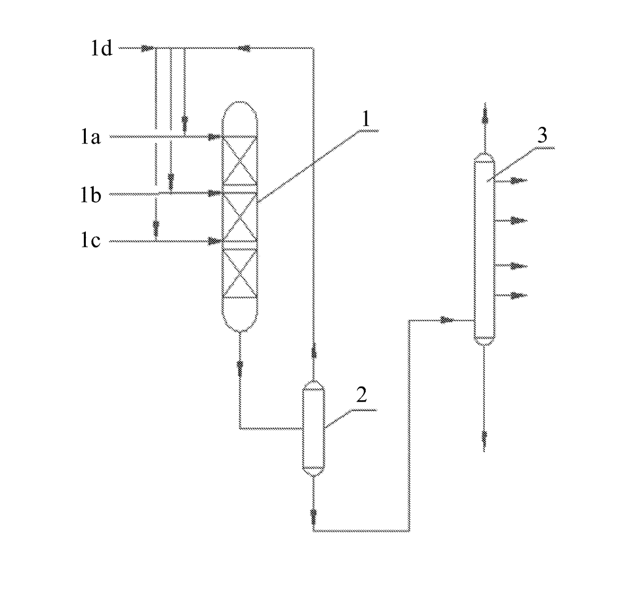 Method for hydrofining of middle distillates of fischer-tropsch synthetic full-range distillates