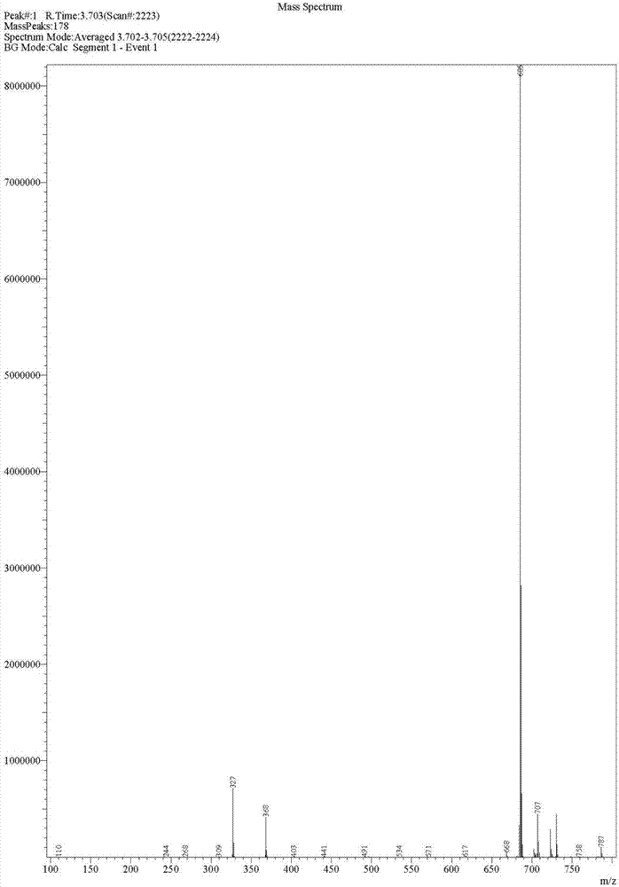 Preparation method of deuterated telaprevir