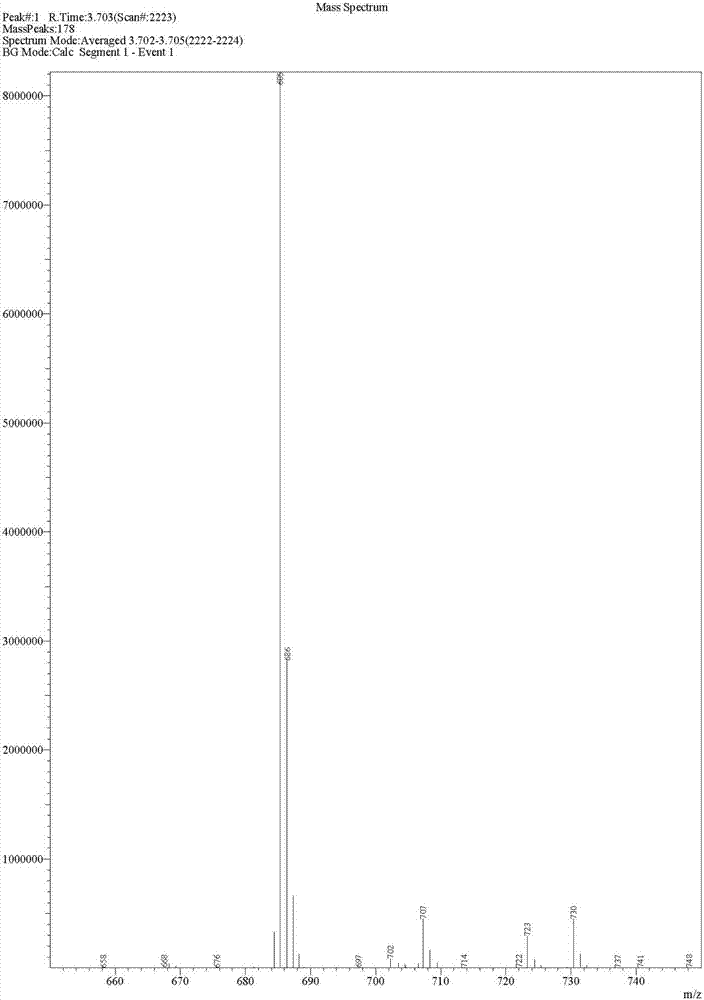 Preparation method of deuterated telaprevir