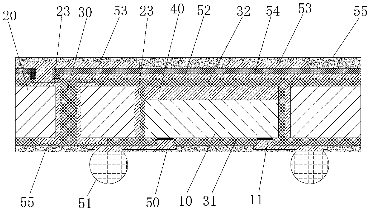 Chip and antenna integrated three-dimensional packaging structure and preparation method thereof