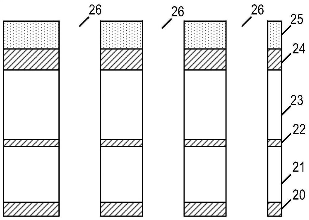 Formation method of semiconductor structure and semiconductor structure