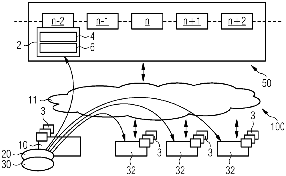 Blockchain system and computer-implemented method for detecting an attack on a computer system or computer network