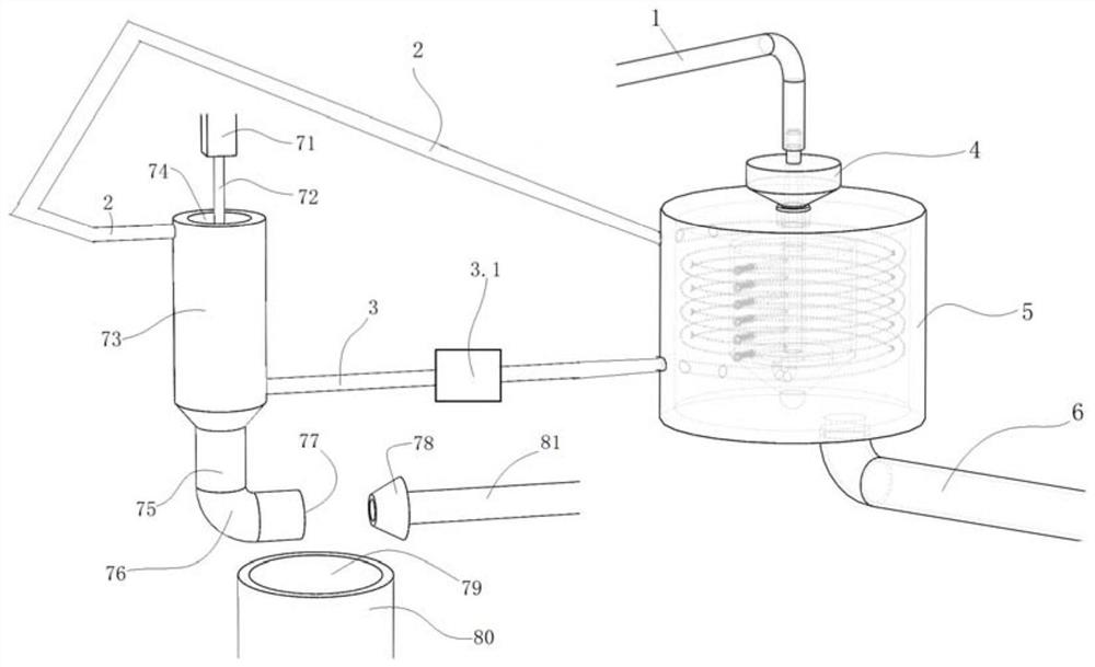 A soil remediation system and method based on heat conduction oil heating