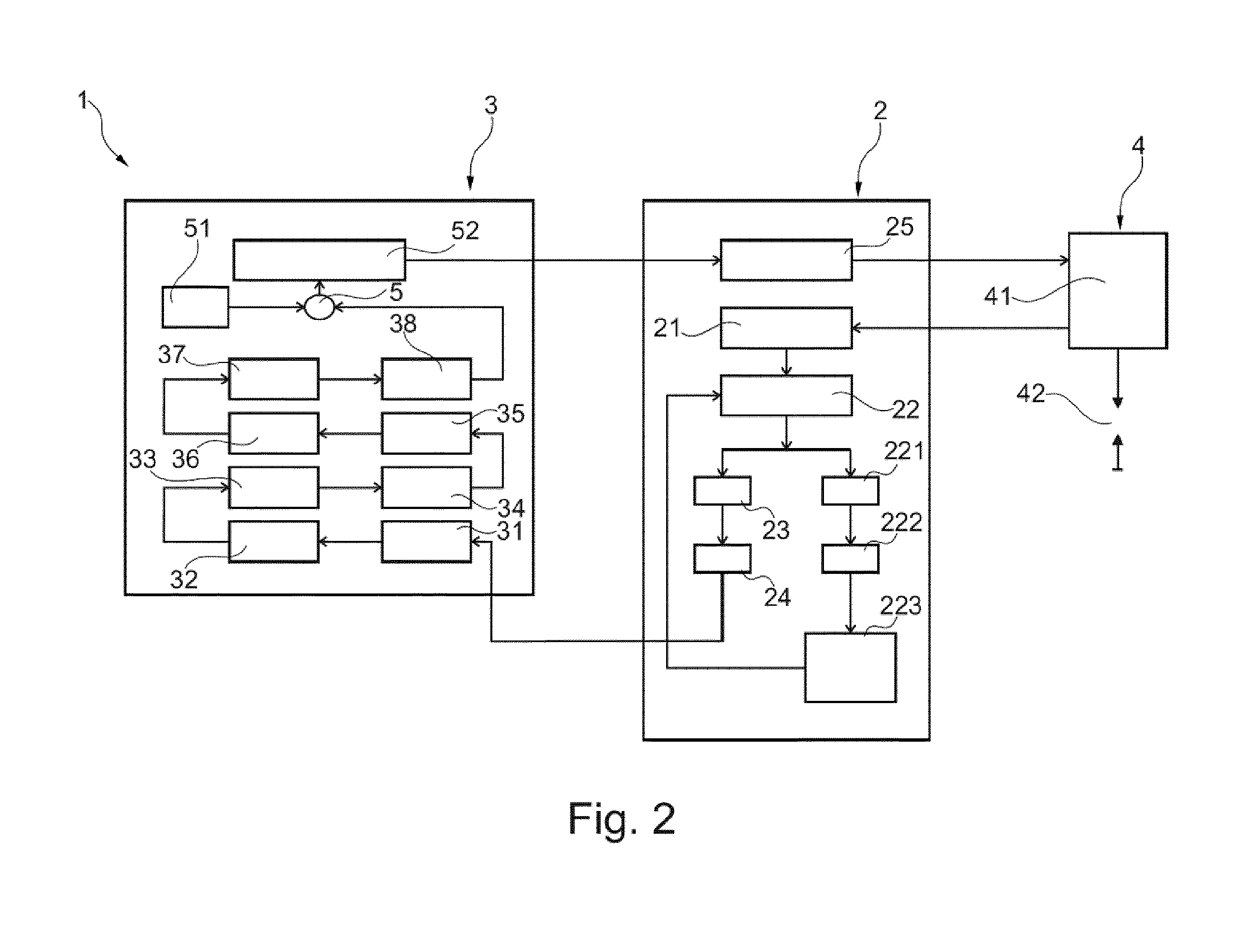 System and Method for Controlling the Performance of an Engine