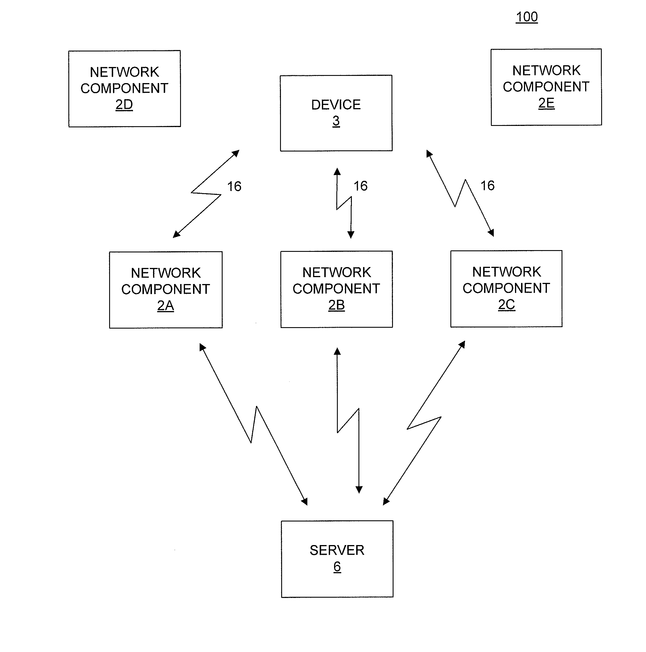 Methods and systems for locating devices
