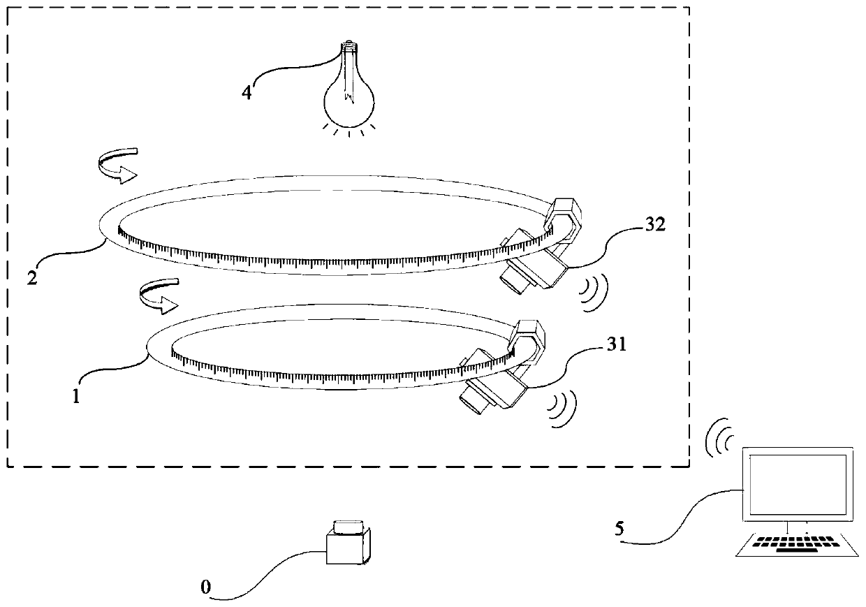 Three-dimensional reconstruction data acquisition system based on intensity transmission equation