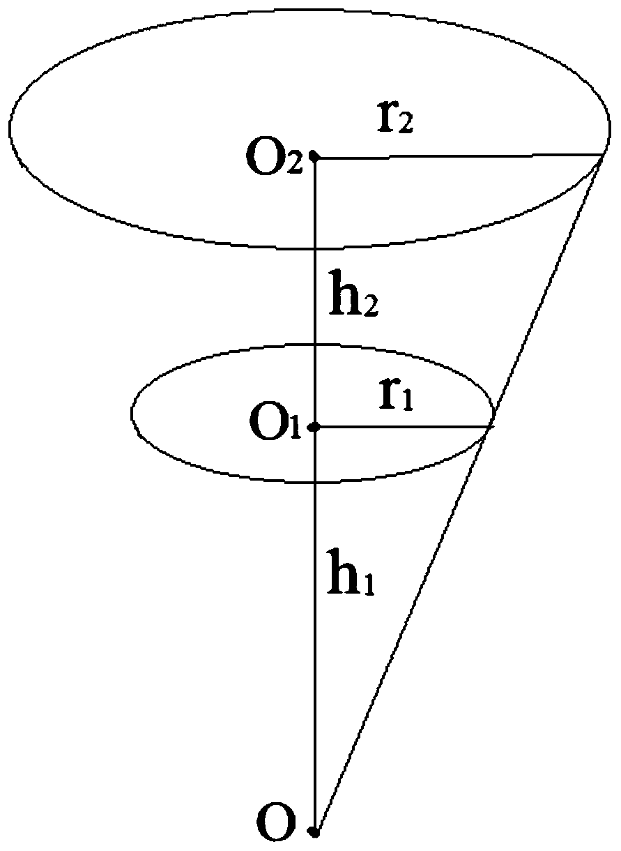 Three-dimensional reconstruction data acquisition system based on intensity transmission equation